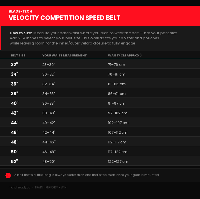 Blade-Tech Velocity Competition Speed Belt